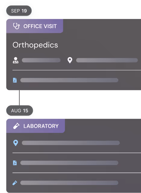 Timeline showing a 2024 office visit on Nov 12 for Hematology Follow-Up with Dr. Michael Baker at Advocate Medical Center, including documents and vitals records, and a lab visit on Oct 28 for Blood Work at Advocate Diagnostic Center with blood tests ordered by Dr. Michael Baker.