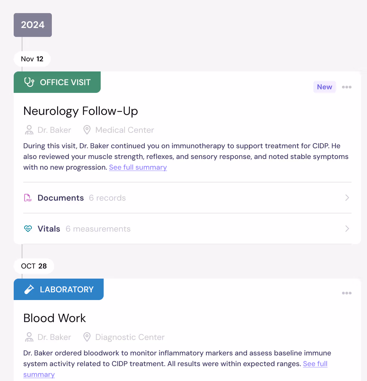 Medical timeline showing a 2024 neurology follow-up office visit on Nov 12 with Dr. Baker reviewing immunotherapy treatment for CIDP, and an Oct 28 laboratory blood work ordered by Dr. Baker to monitor inflammatory markers and immune system activity.