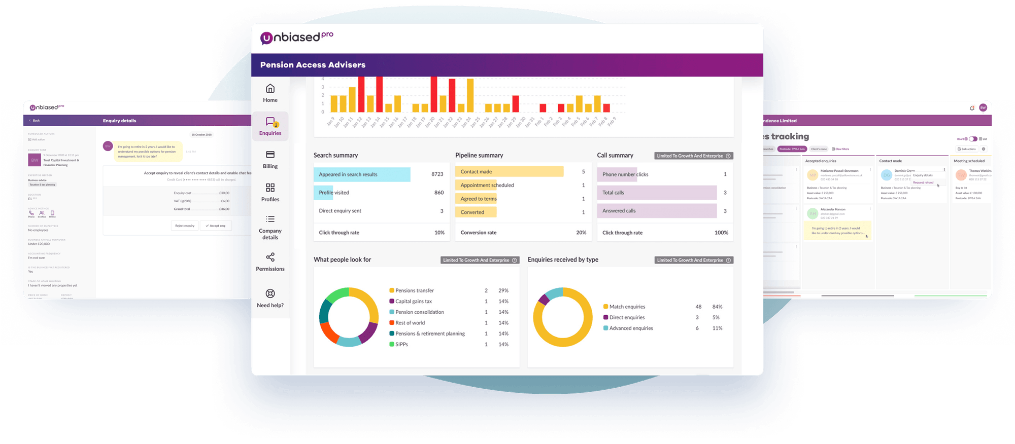 Pro account dashboard: receive enquiries &amp; manage your sales pipeline