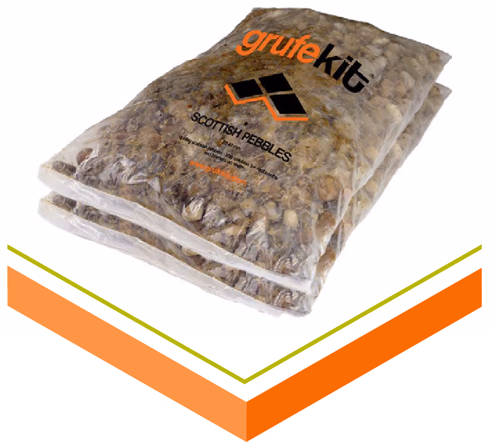 GrufeKit pre-grown, low maintenance biodiverse green roofs