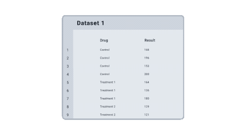 From Data to Decisions gif