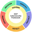 AICPA logo