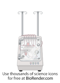 Free Counterflow centrifugation system (CTS Rotea) Icons, Symbols ...