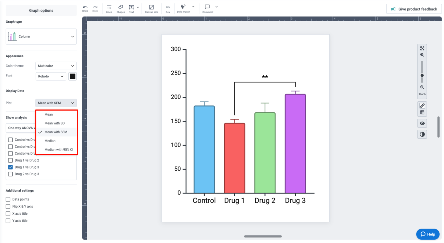 BioRender Graph Tip screen