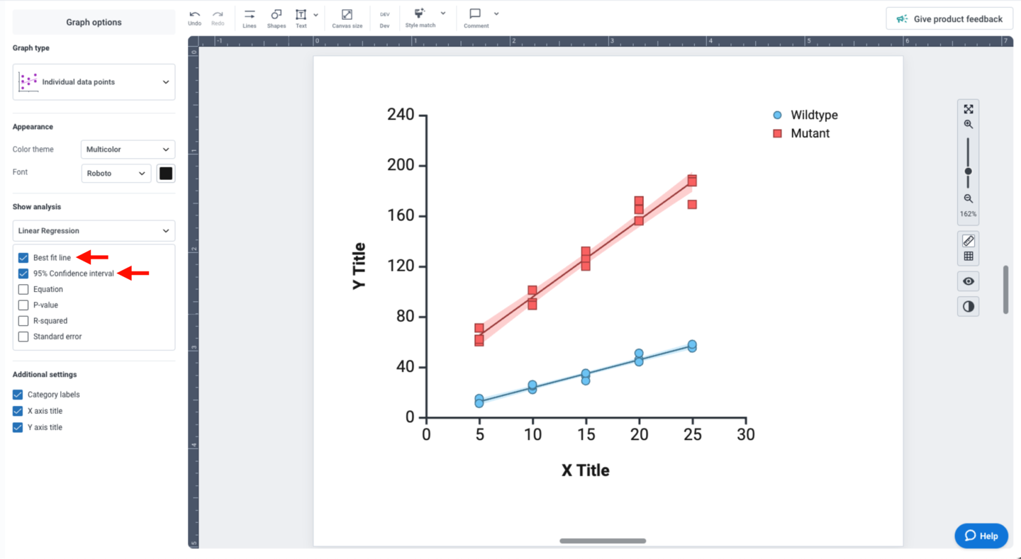 BioRender Graph Tip screen