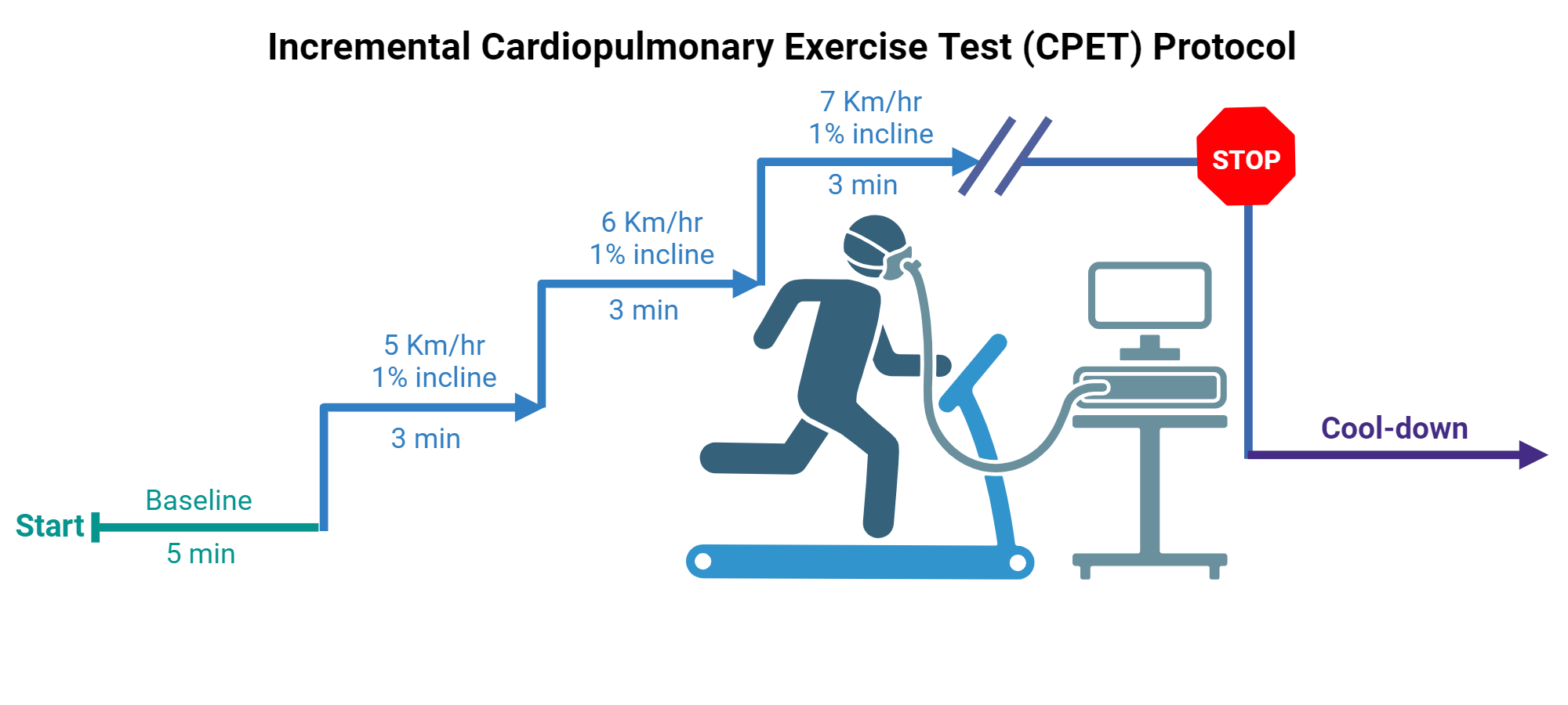 Ular rossiyalik talabalarni ichkariga kiritishadi
