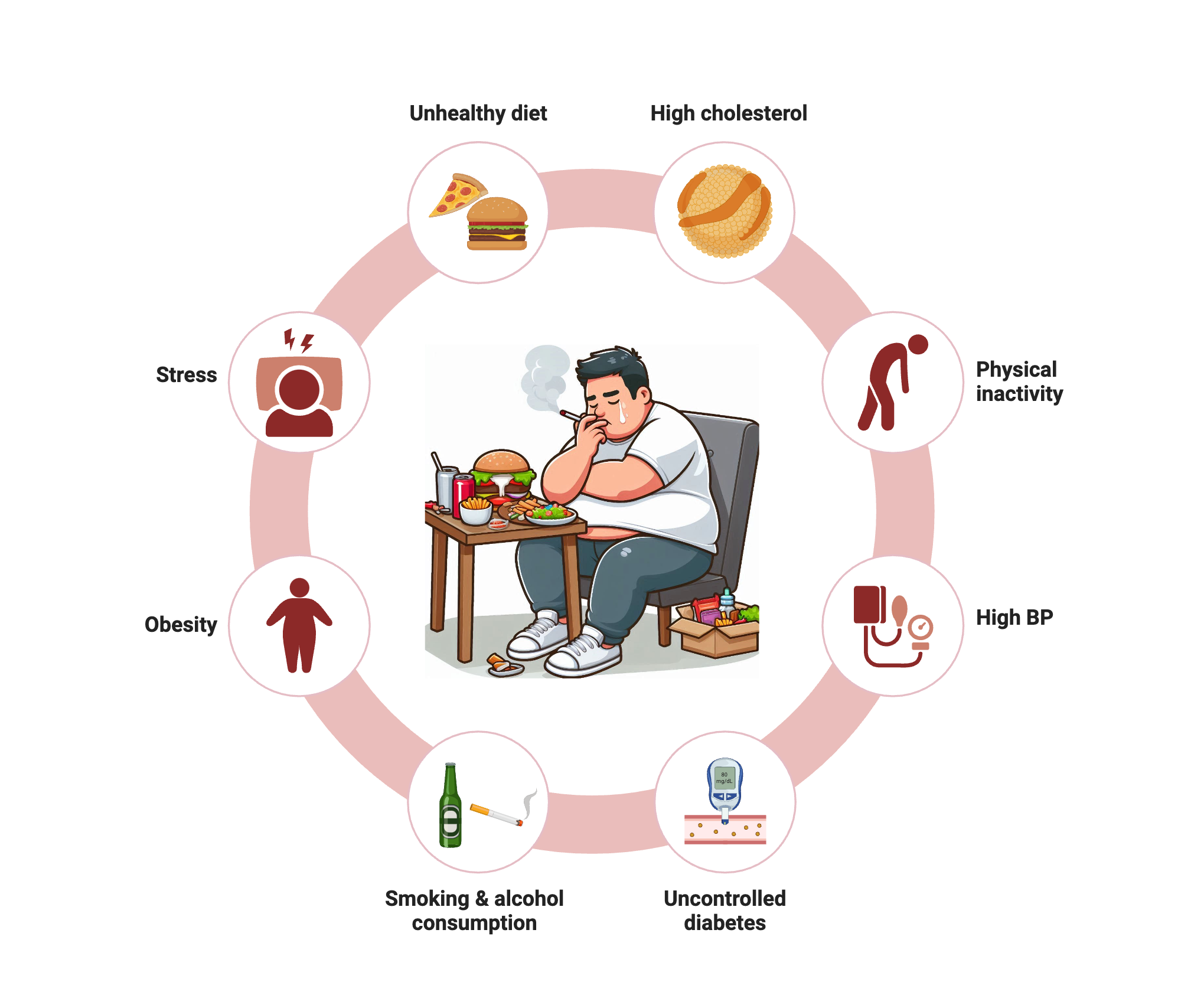 Afib + Bbb = Increased Heart Failure Risk?  Find Out Now - yw6qsq8