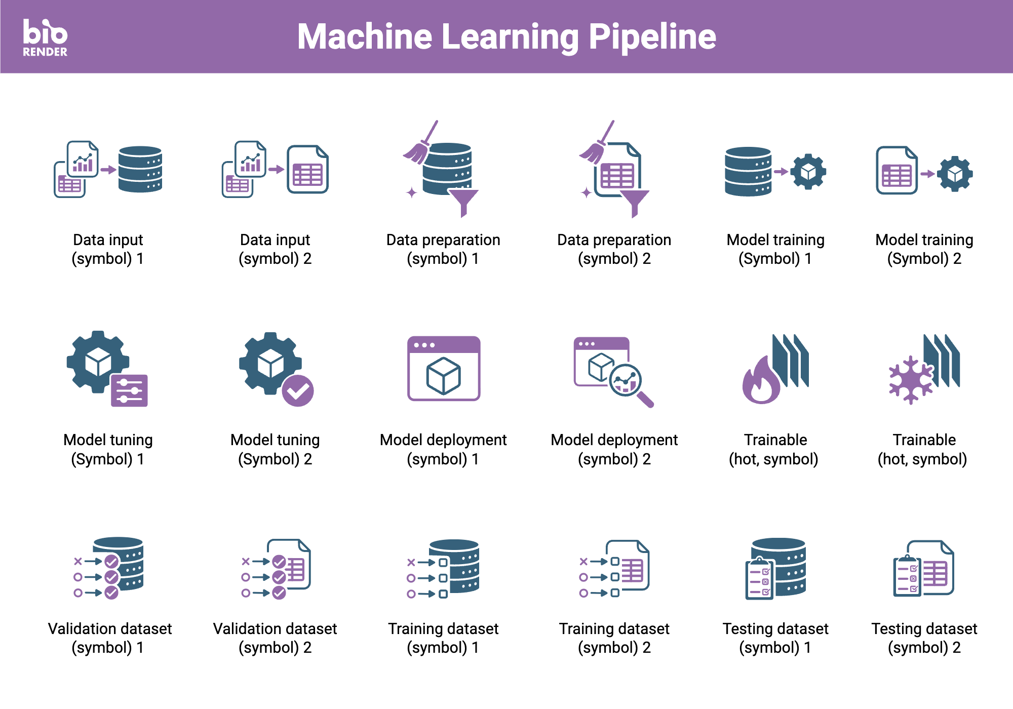 An editable high resolution scientific image depicting Icon Pack - Machine Learning Pipeline