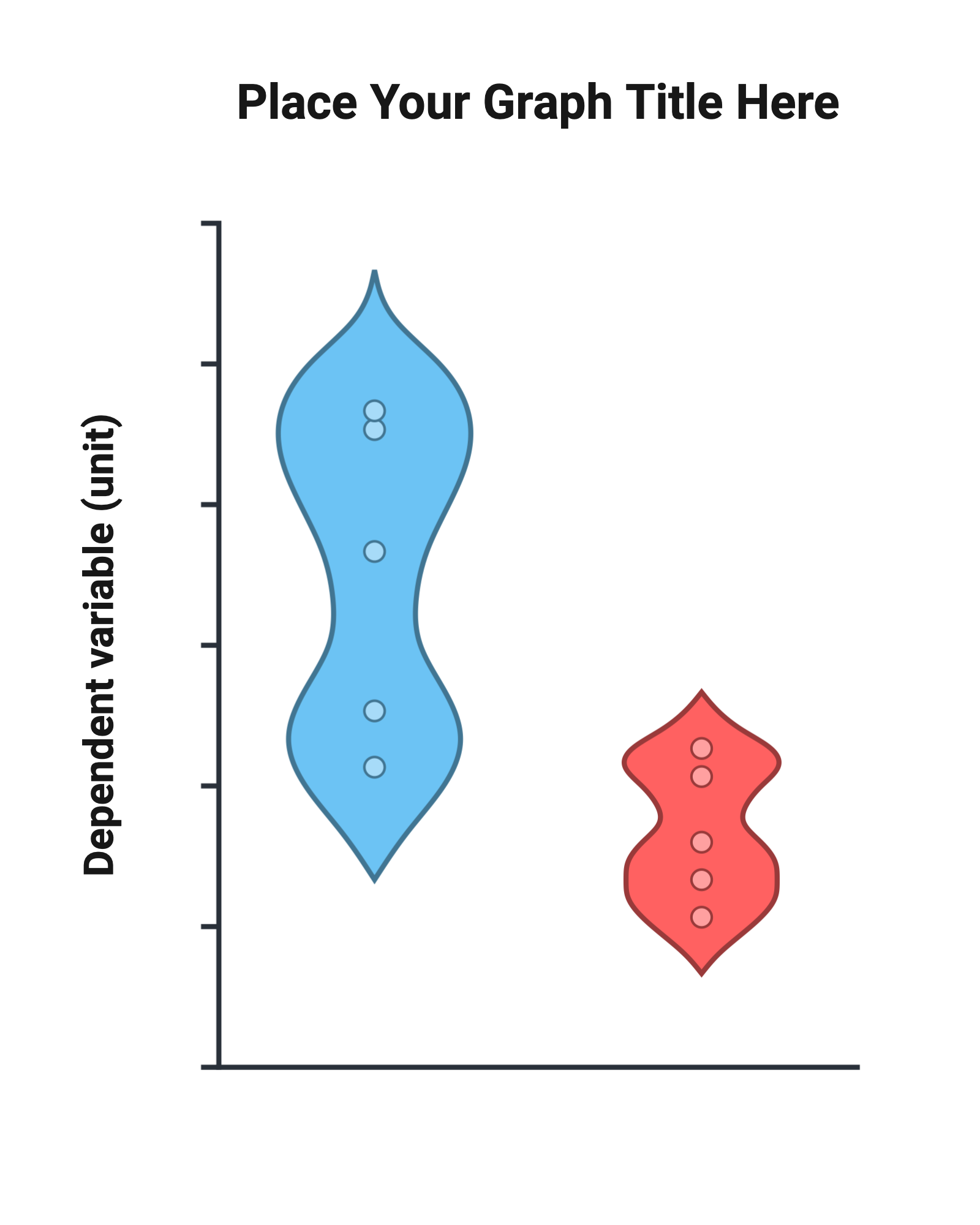 An editable high resolution scientific image depicting Violin Plot (Vertical) | 2 Groups