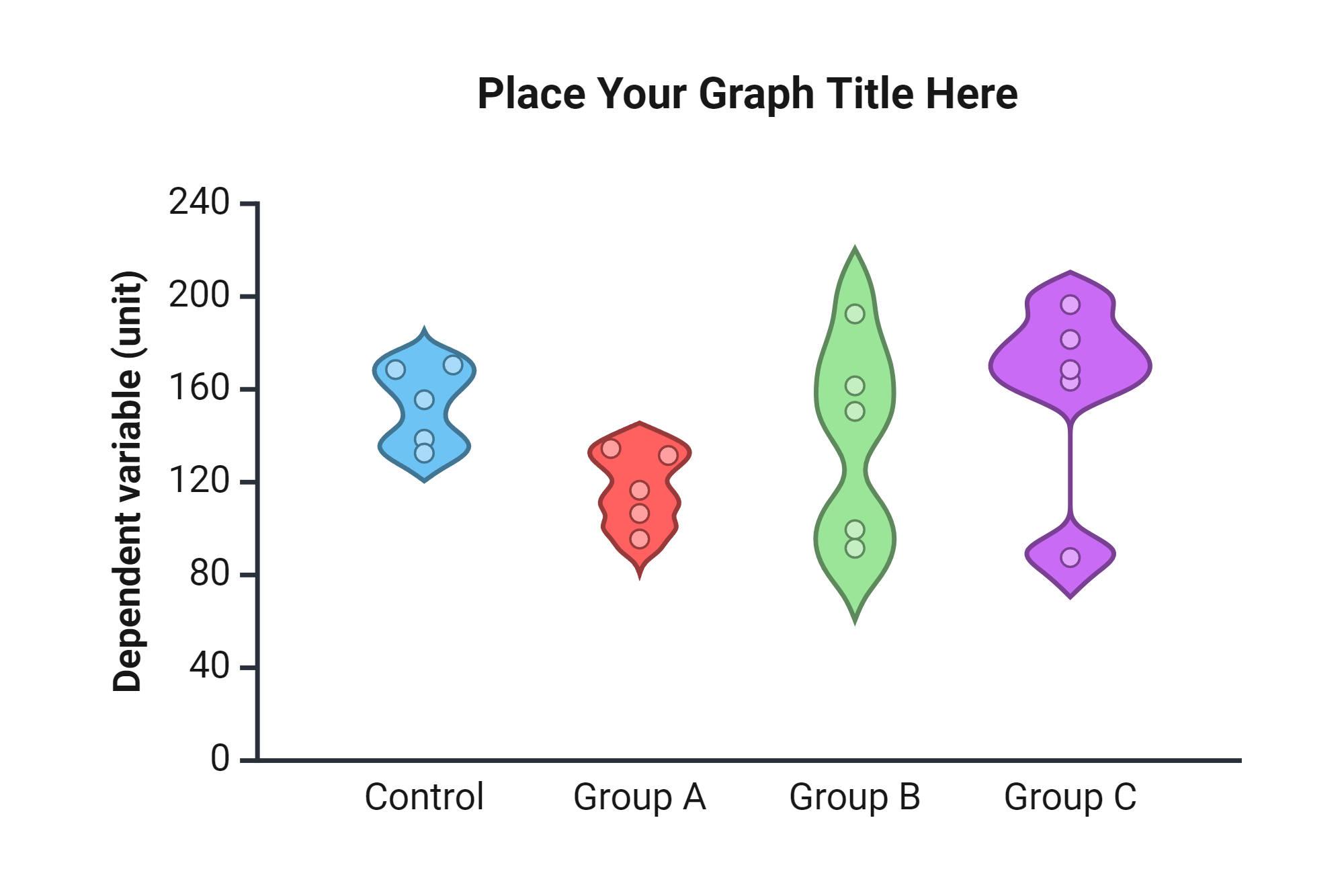 An editable high resolution scientific image depicting Violin Plot (Vertical) | 4 Groups | Data Points Showing