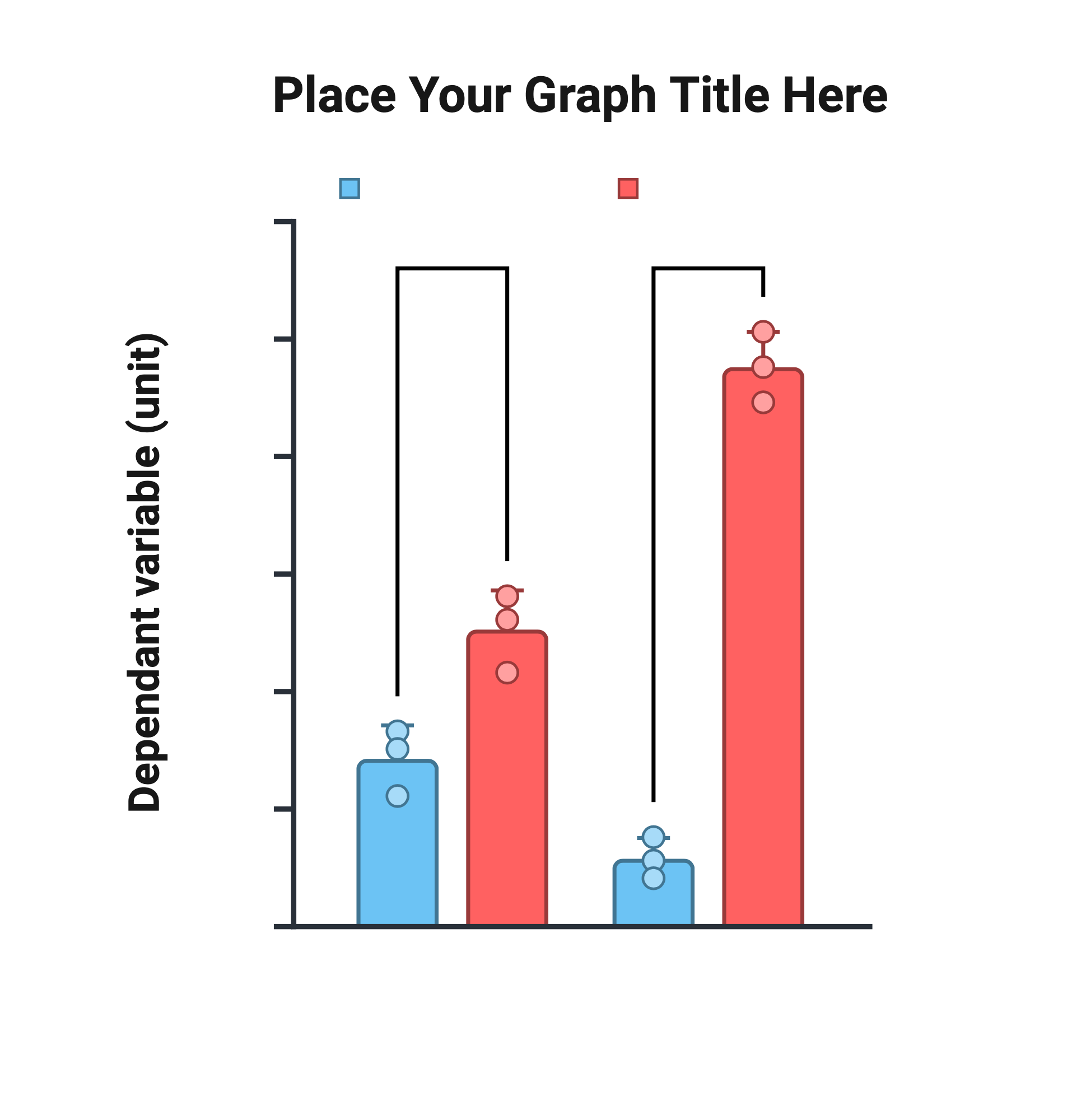 An editable high resolution scientific image depicting Column Graph (Vertical) | 2 Groups x 2 Interventions | Data Points Showing