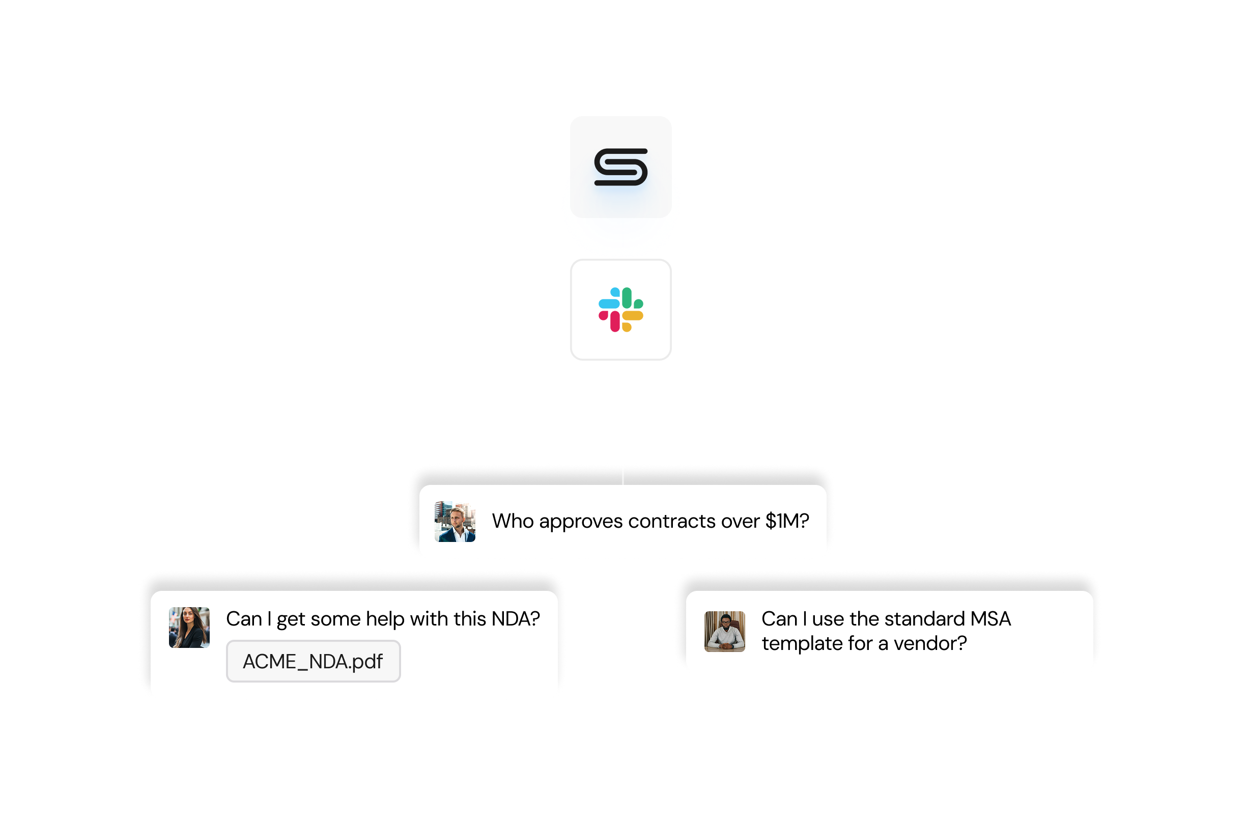 Different types of questions being answered