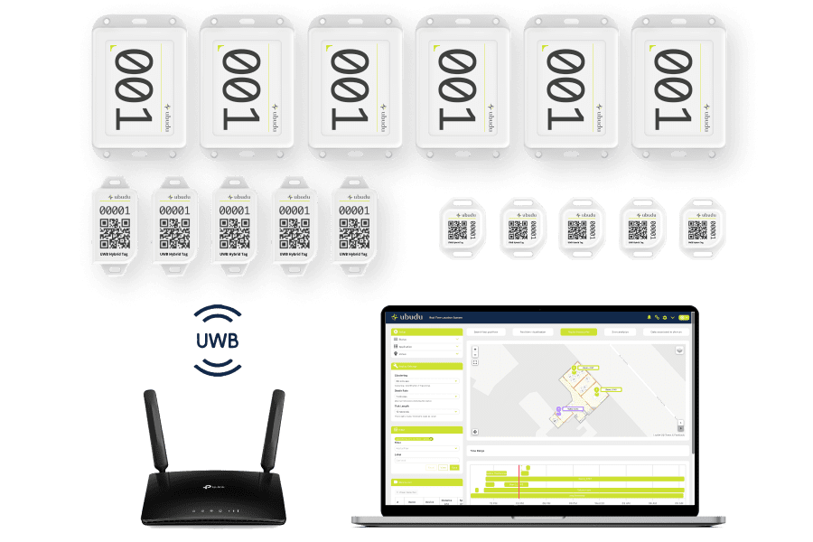 Kits de inicio "plug and play" que incluyen hardware, software, herramientas y documentación de Ubudu