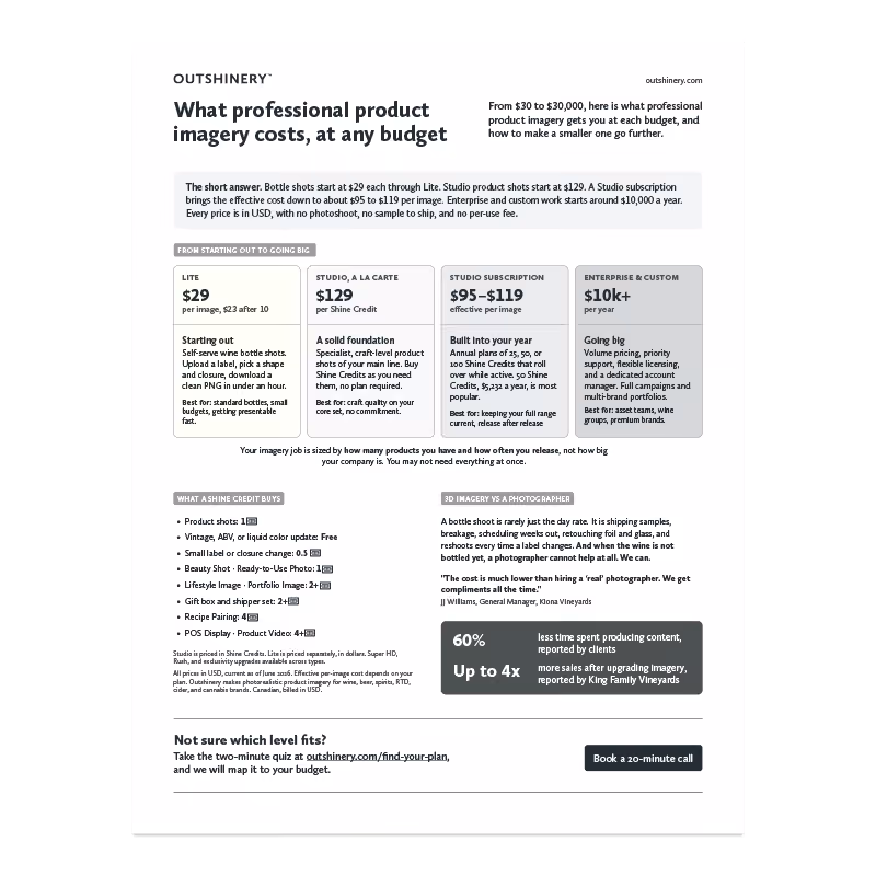 Outshinery pricing guide comparing Lite, Studio, Subscription, and Enterprise product imagery options and benefits.