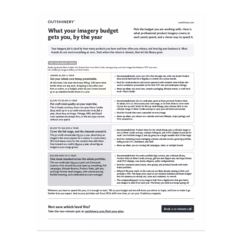 Outshinery budget guide detailing what imagery budgets deliver by year in tiers from under $1,000 to $10,000+ annually.