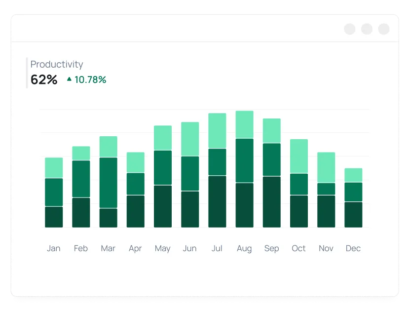we360.ai onboarding step