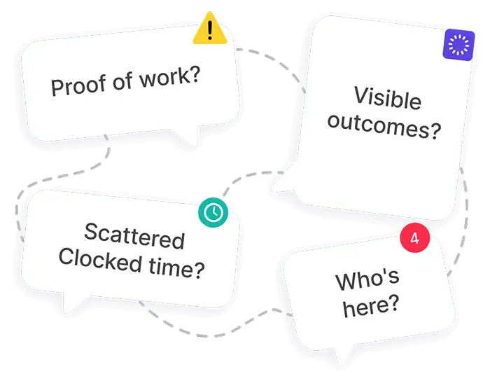 Workforce Productivity Analytics is Broken. infographic