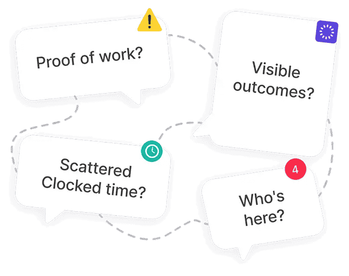 Workforce Productivity Analytics is Broken. infographic
