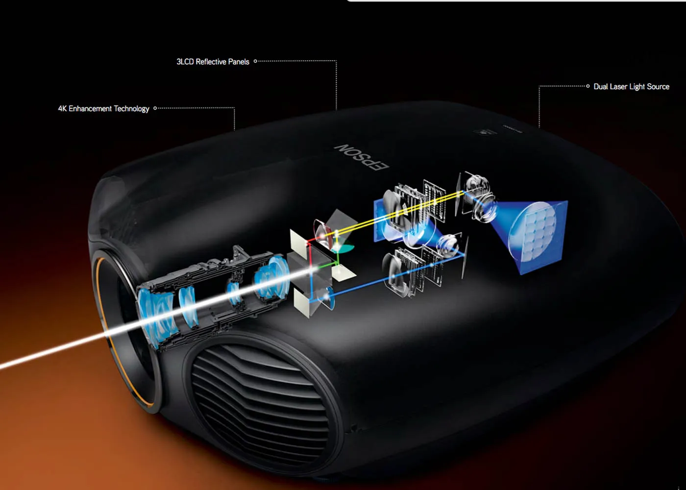 Tripping the laser light fantastic
