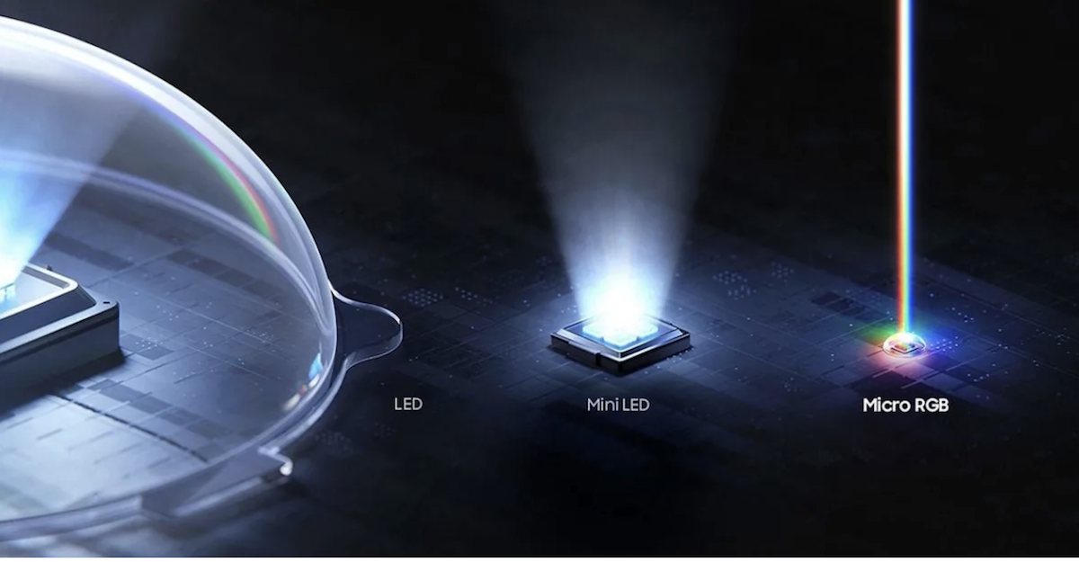 What are Mini and Micro RGB TVs , and why should you care?