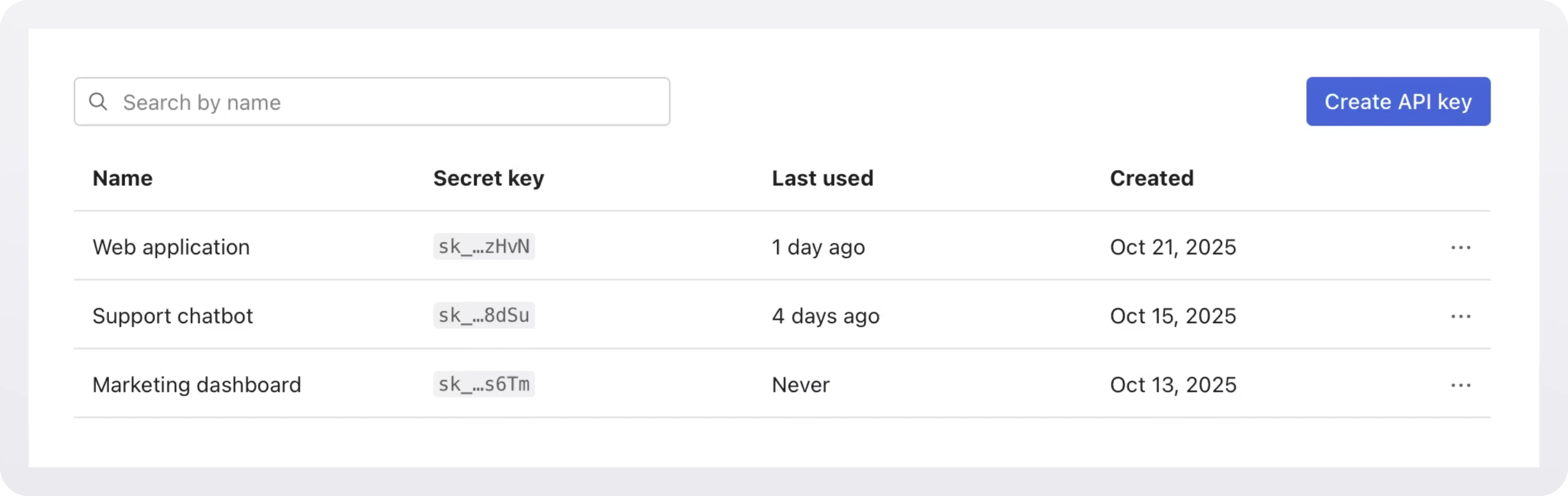 Screenshot of API keys widget