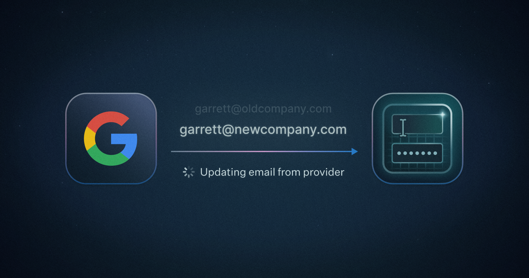 Social Provider Initiated Email Changes