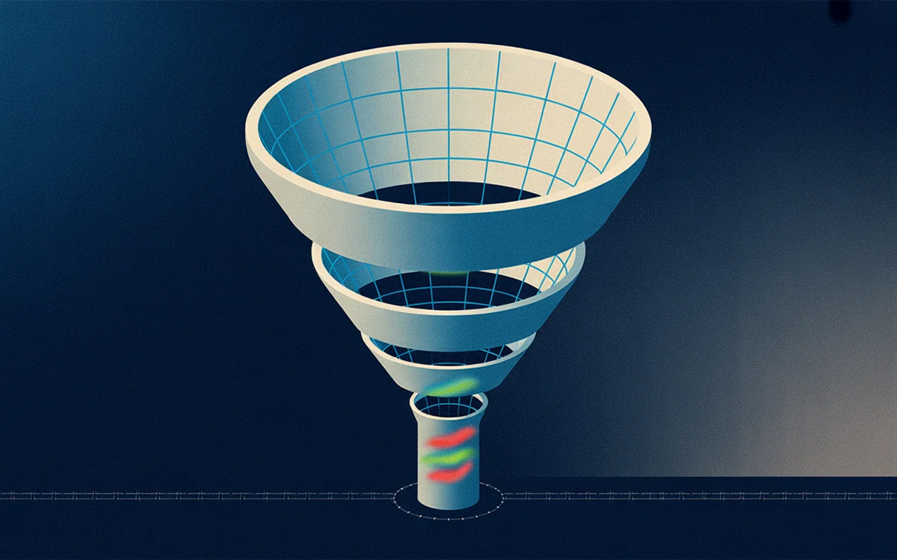 A funnel filtering content through multiple quality gates