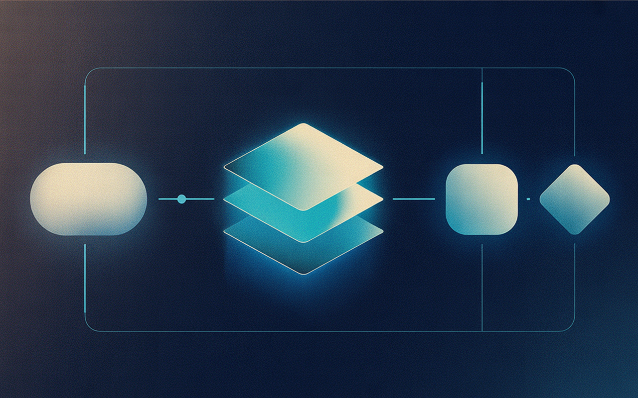 IMAGE: A clean left-to-right flow diagram on a dark background. On the left, a single rounded node in soft white representing a developer conversation. In the center, a hexagonal node glowing teal-cyan representing a skill layer. On the right, three smaller distinct nodes — one circular, one rounded square, one diamond — representing identity, authentication, and directory sync resources. Thin 1.5px arrows connect left to center to right. Minimalist, technical, no text.