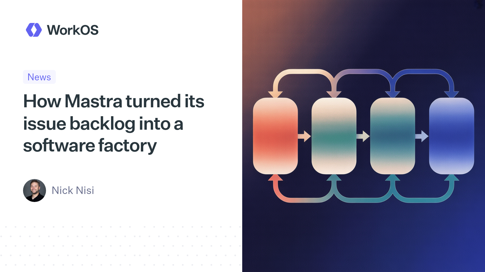 How Mastra turned its issue backlog into a software factory