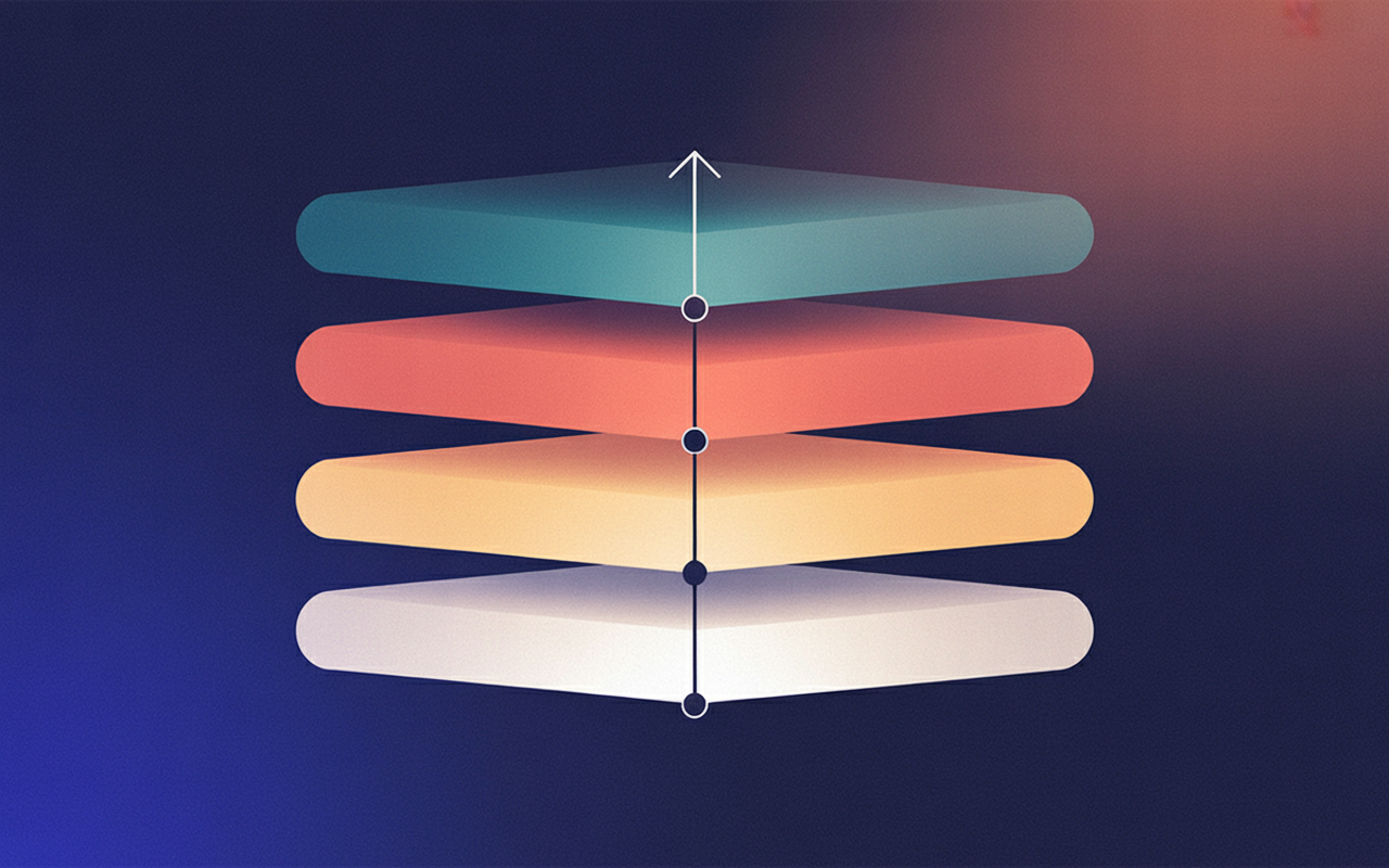 IMAGE: Four stacked horizontal bands on a dark background, each a rounded rectangle, increasing slightly in saturation from soft white at the bottom to teal at the top, with a thin vertical arrow threading up through all four and a small circular node at each junction. Purely geometric, no words.
