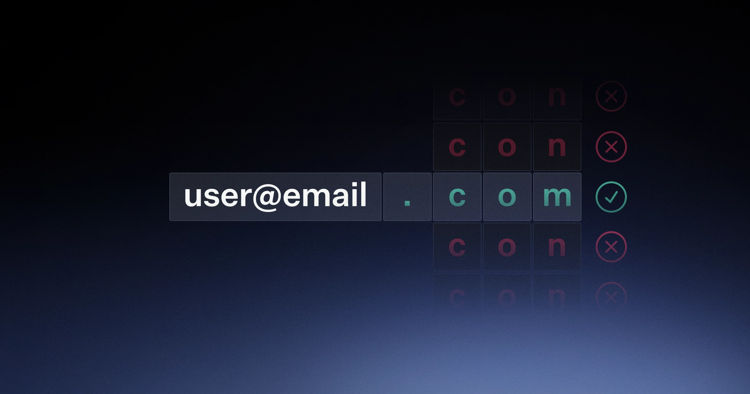 Higher quality sign-ups with email deliverability checks