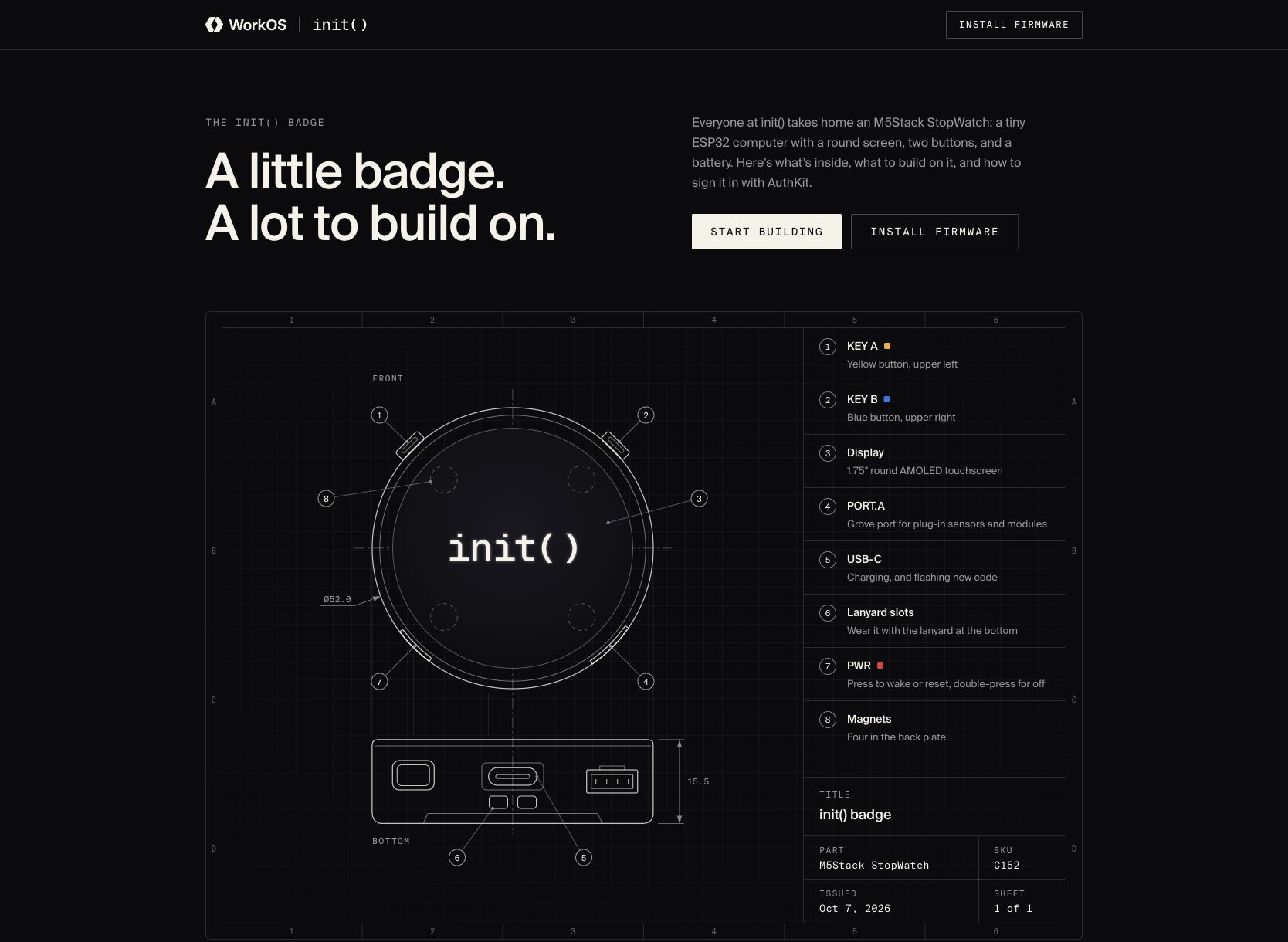 The init() badge website with its ESP32 badge diagram and getting-started links.