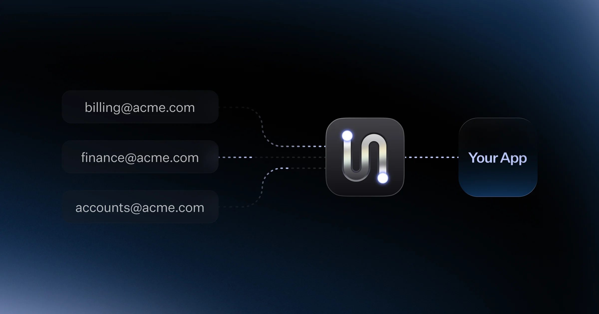 Multiple Accounts per Pipes Provider