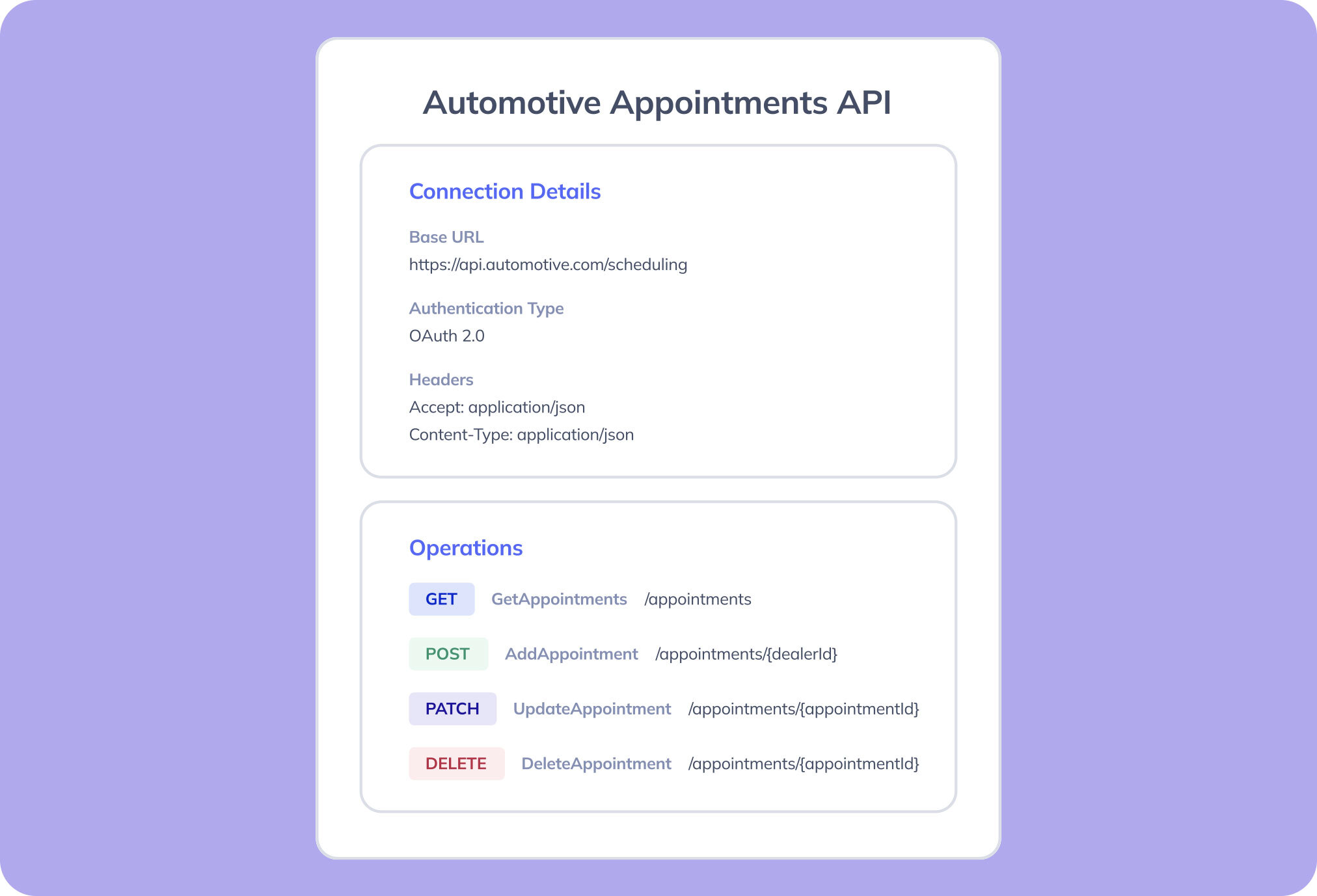 API connector library example