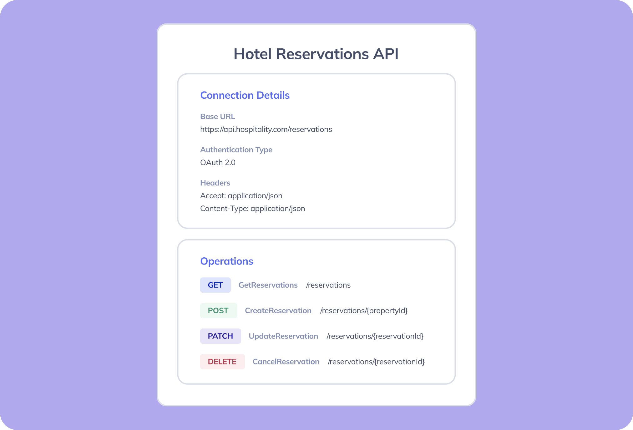 API connector library example