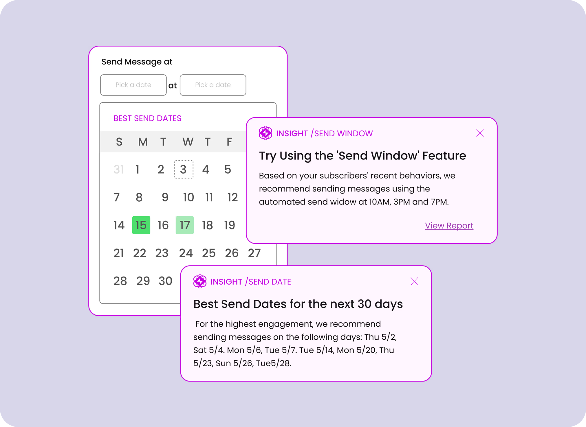 SMS send-time and send-date recommendations