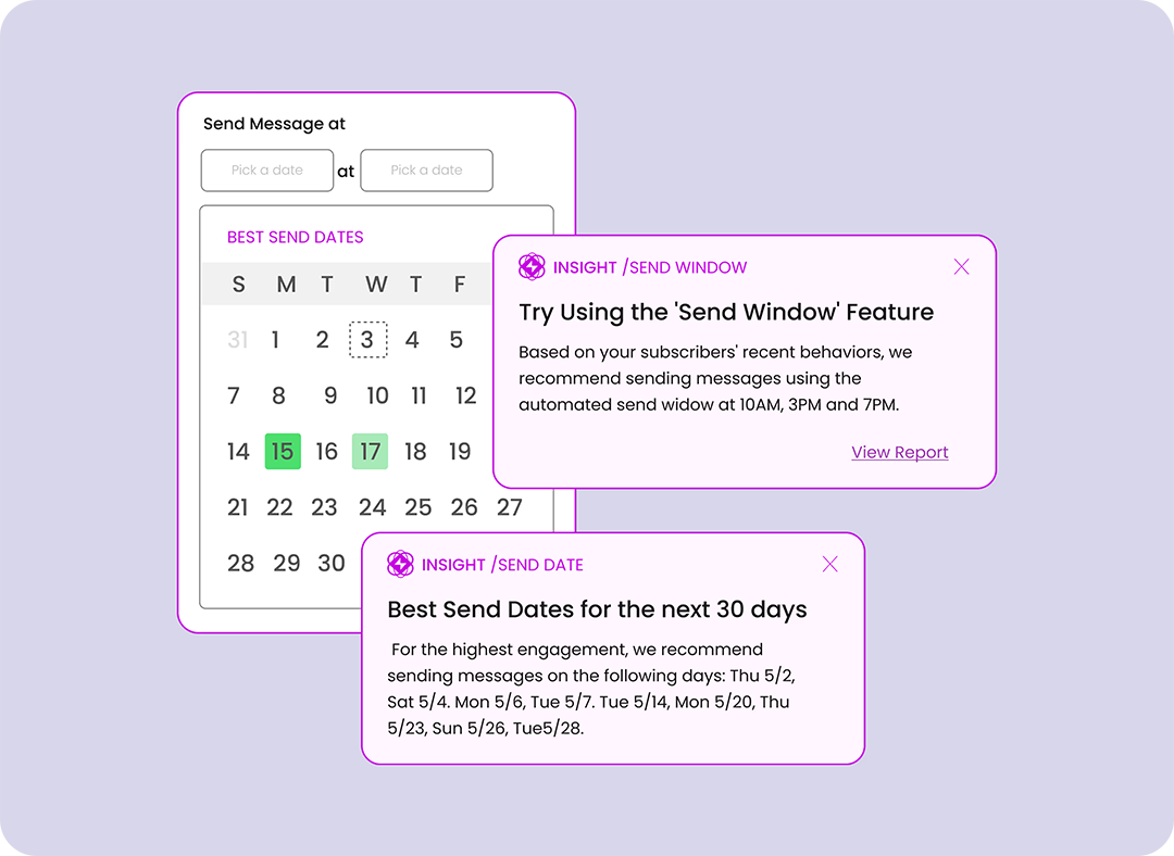 SMS send-time and send-date recommendations