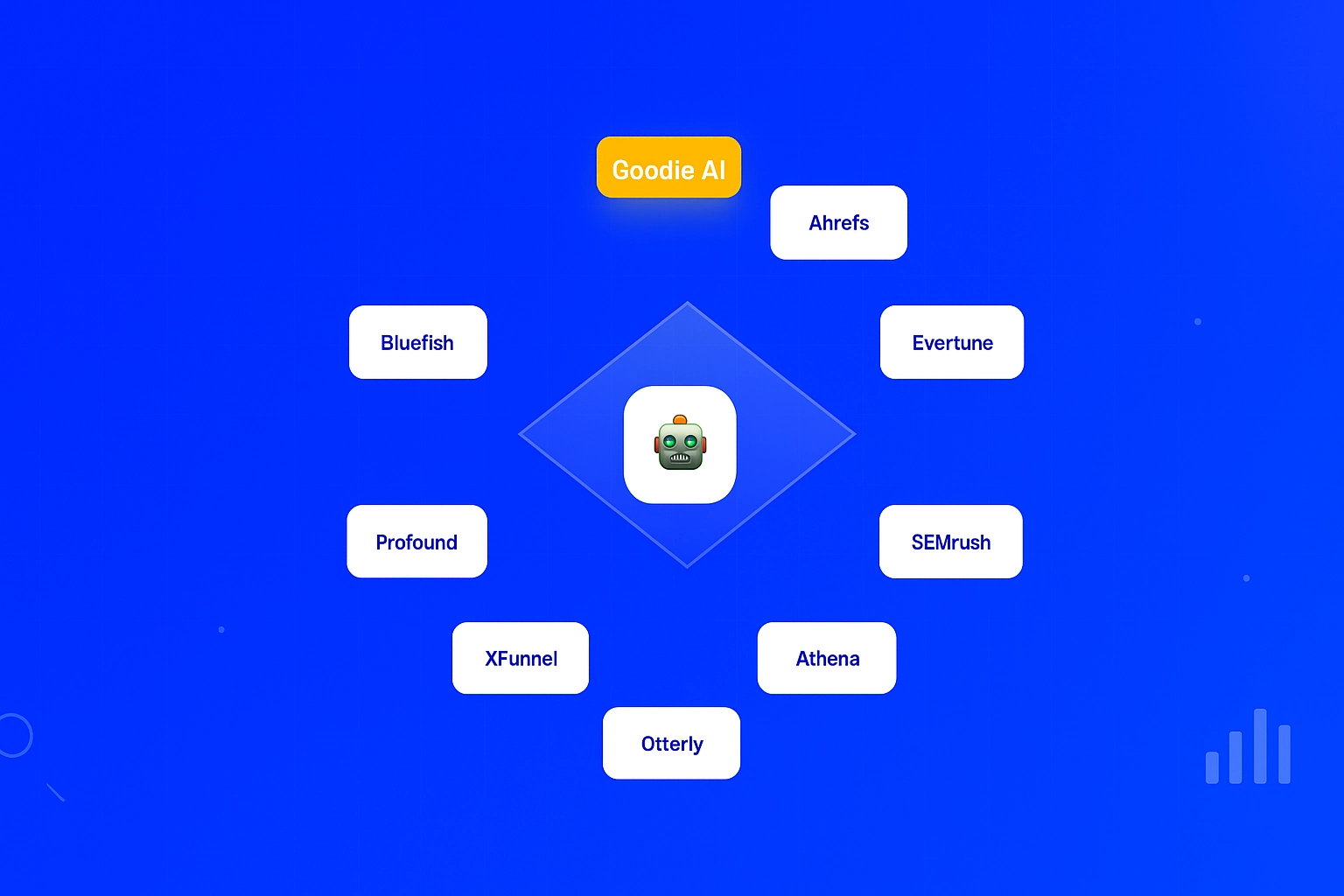 9 Top GEO (Generative Engine Optimization) Platforms