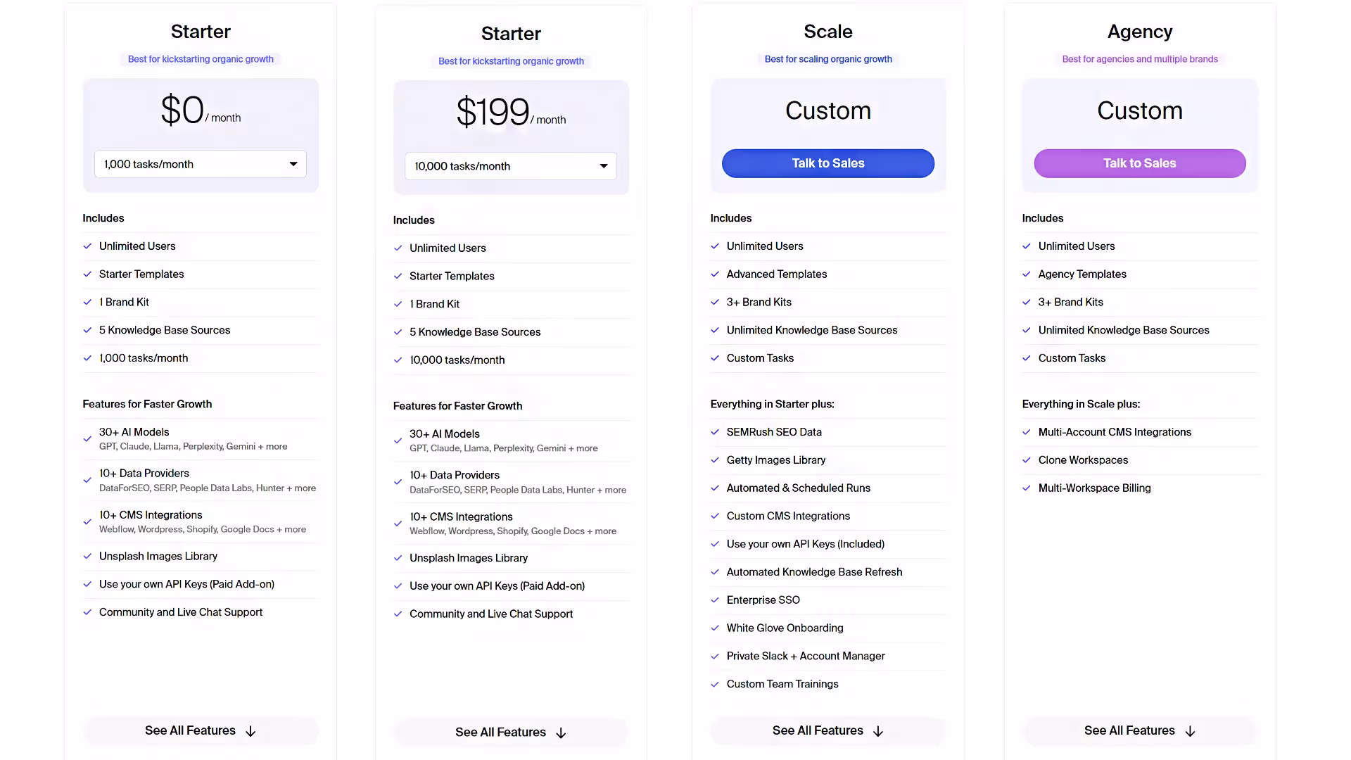 AirOps pricing