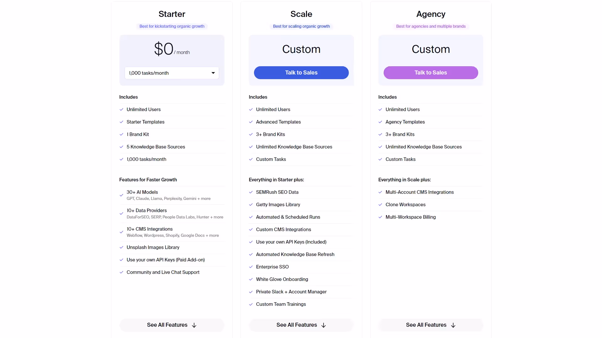 AirOps Pricing