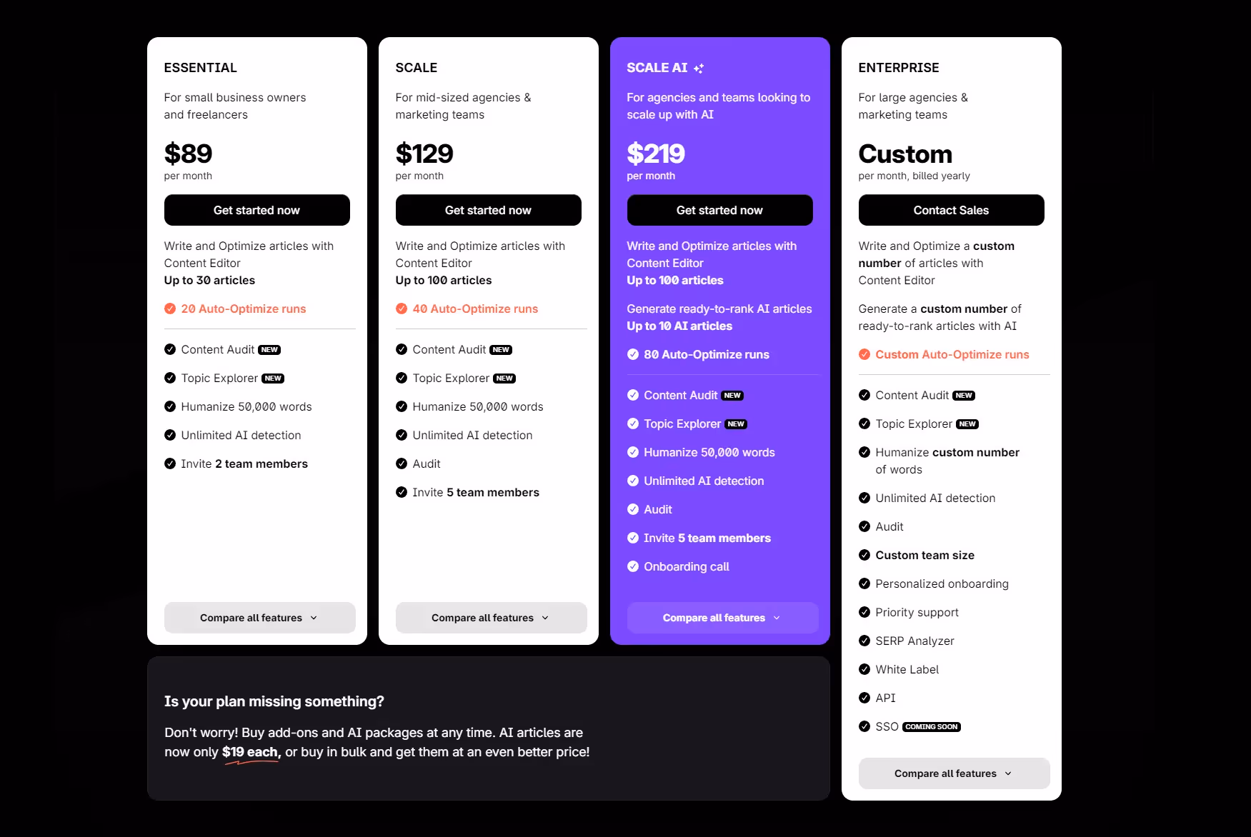 Surfer SEO pricing