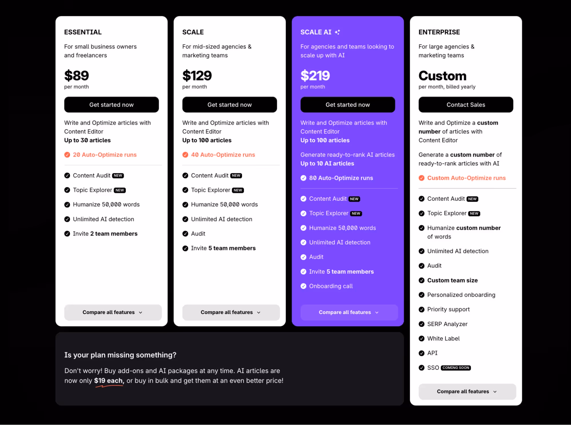 Surfer SEO Pricing