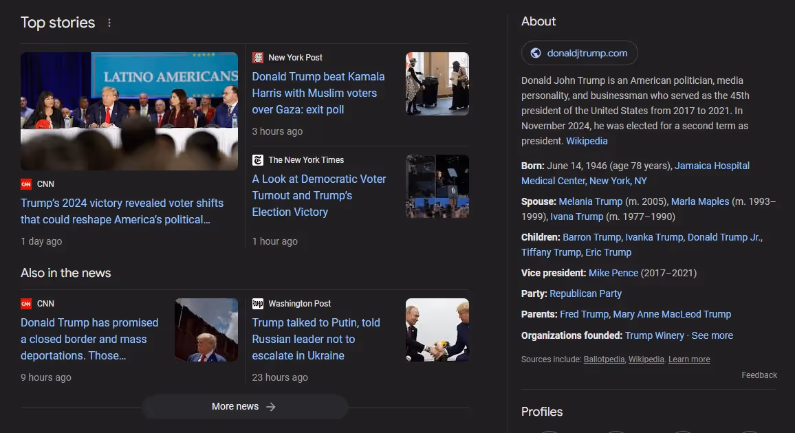Organizing Articles and Blog Posts