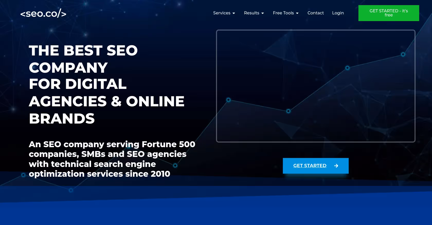 SEO.co
