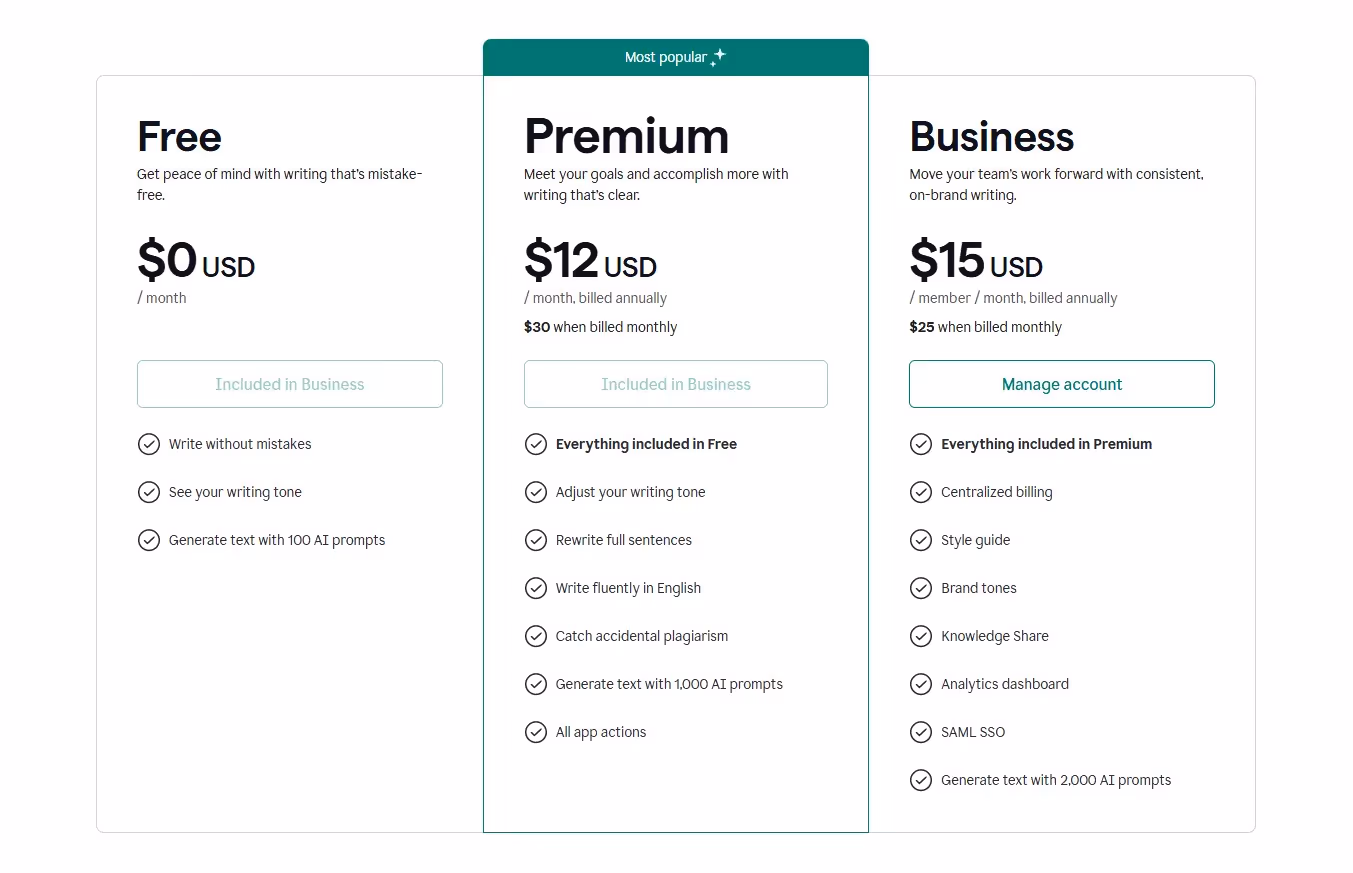 Grammarly Pricing