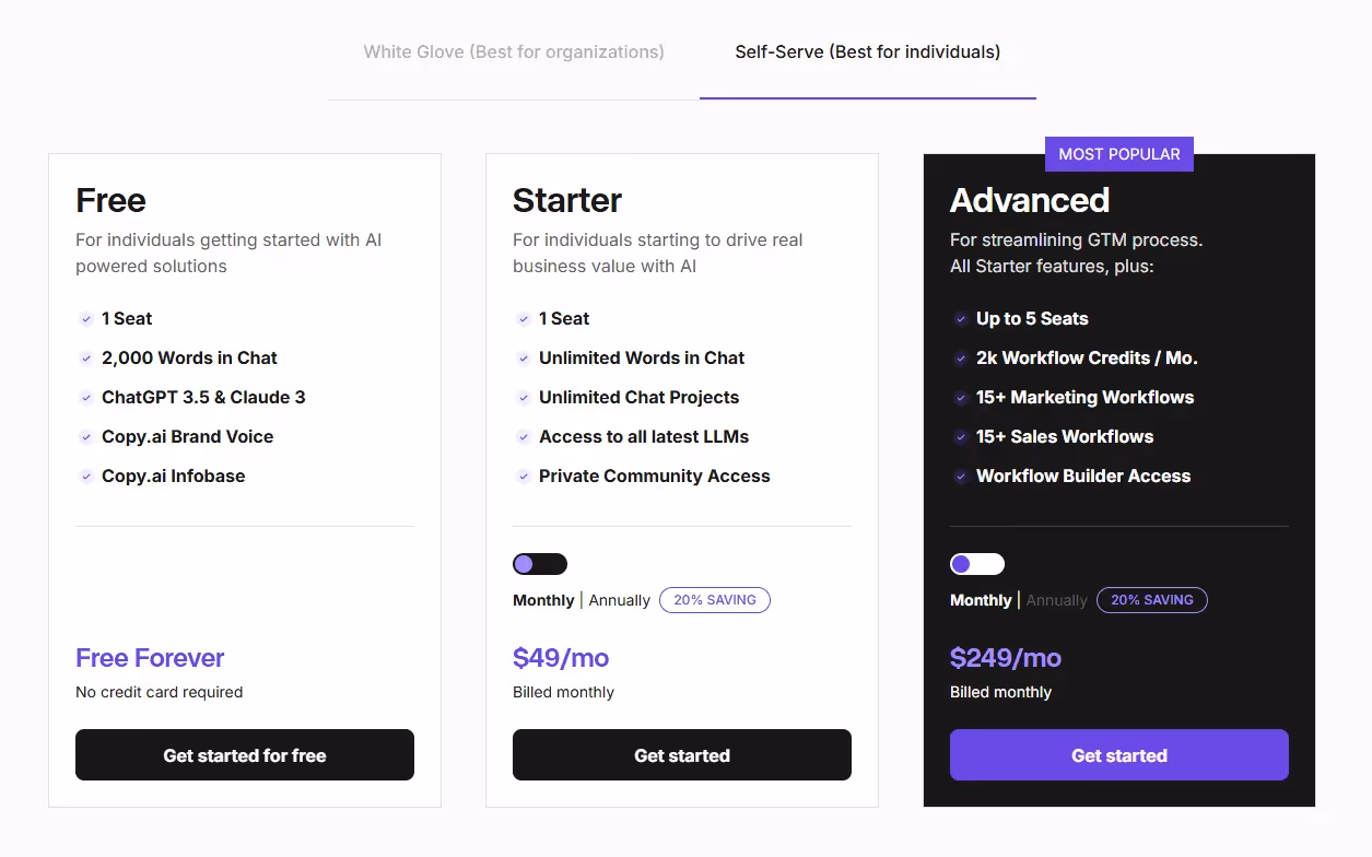 Copy.ai Pricing