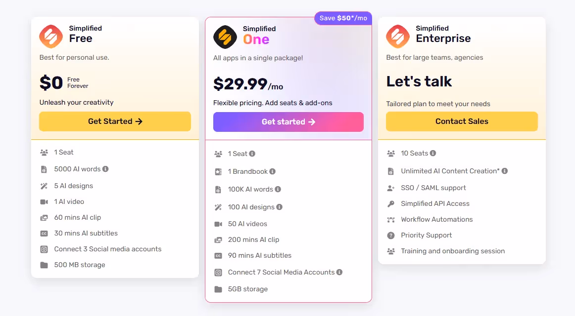 Simplified Pricing