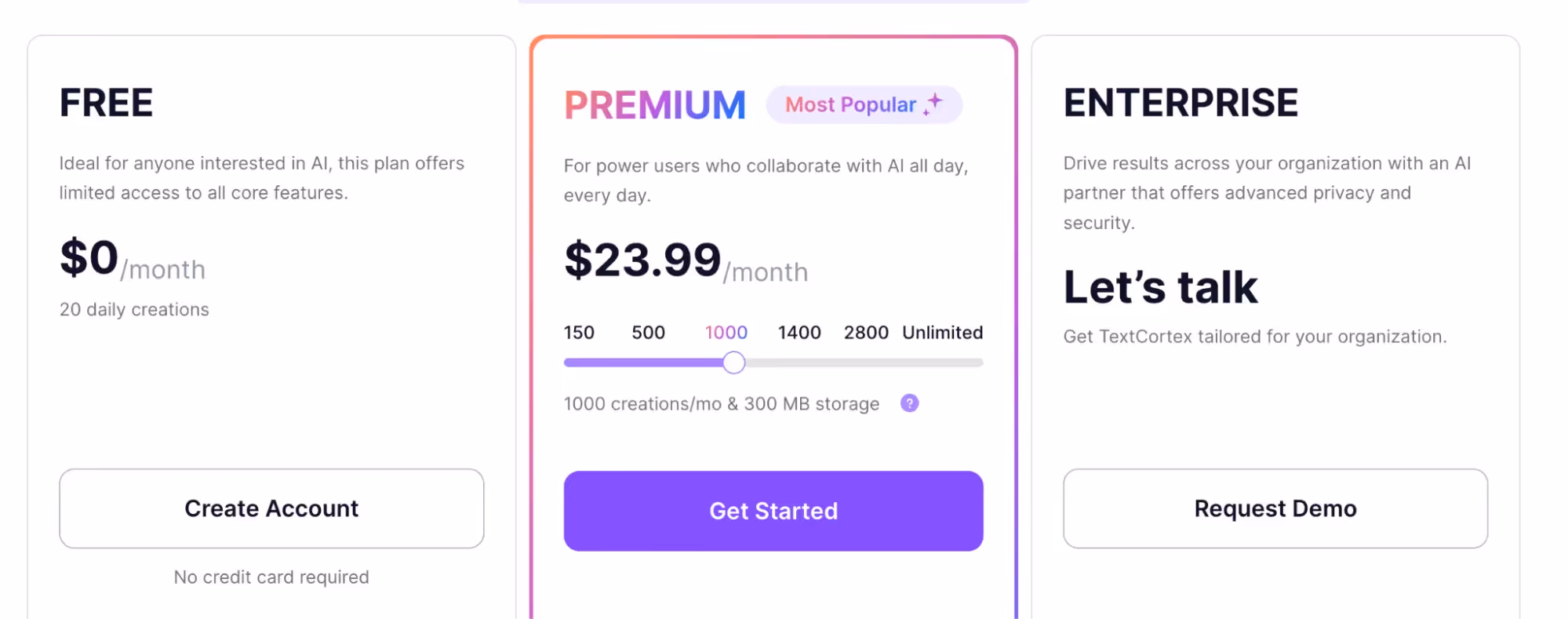 TextCortex AI Pricing