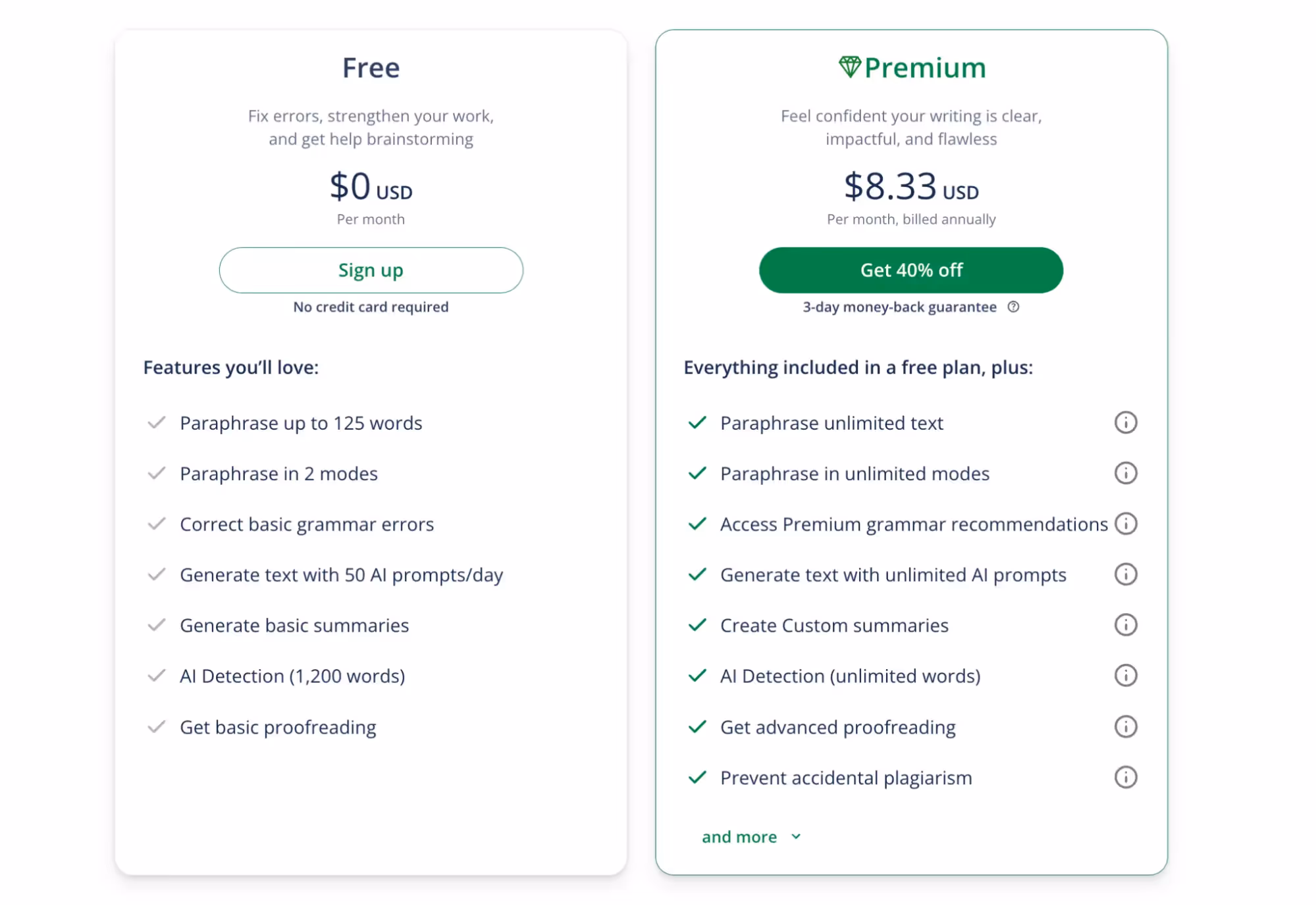 QuillBot Pricing