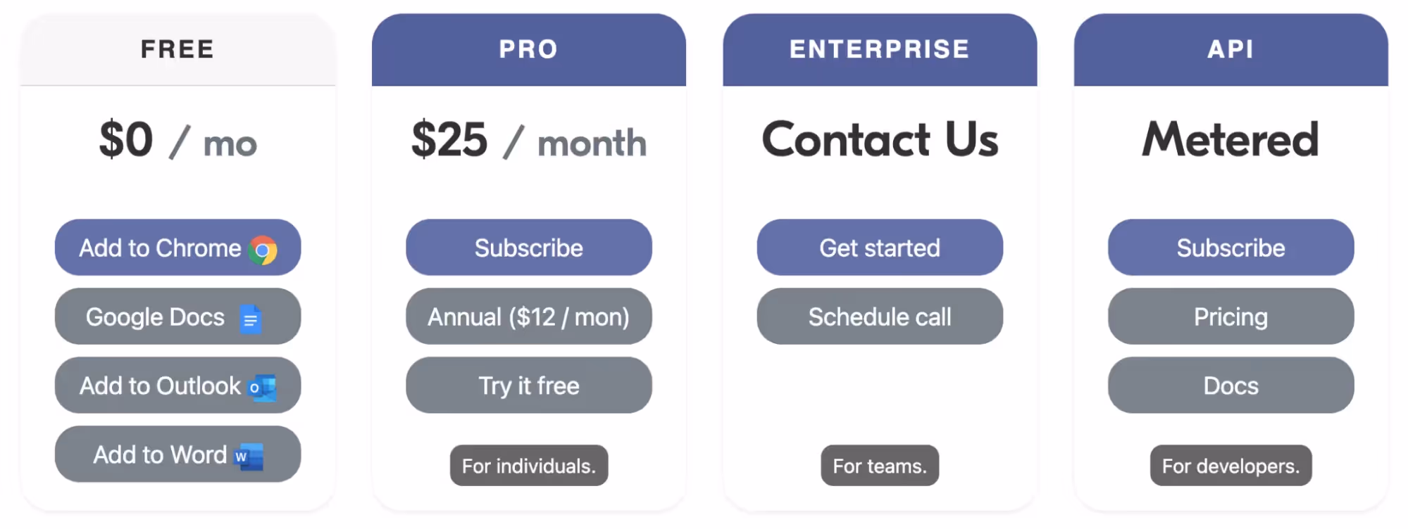 Sapling Pricing